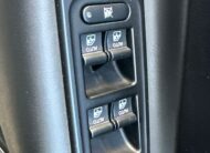 Jeep Renegade 1.6 Mjt Limited